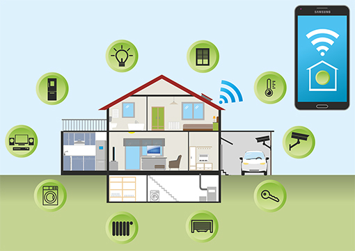 home automation solutions